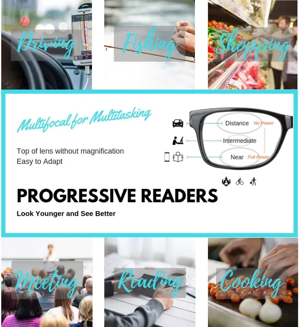 ProEyes Attitude 3, Progressive Multifocal Blue Light Blocking Readers w/Spring Hinge, Anti-Reflective Resin Lens, 0 Power on Top Lens (Rectangular Black, up 0.00,down 1.00)